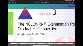 NclexRn preparation word to word as I passed my exam in first attempt [upl. by Macario364]