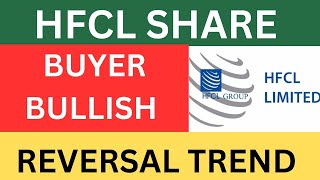 HFCl Share Latest News  HFCL Share Price 🚀 HFCL Share Analysis 📊 [upl. by Ancier]