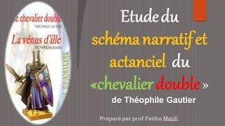 le schéma narratif et actanciel du quotchevalier doublequotThéophile Gautier [upl. by Noraa]