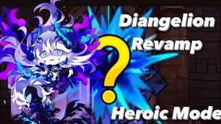 Elsword  Diangelion Heroic Mode [upl. by Doner933]