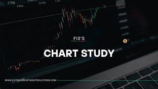 6How To Identify Candle In Chart [upl. by Eberta]