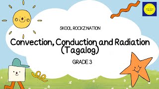 SCIENCE GRADE 3 Convection Conduction and Radiation Tagalog [upl. by Ised]