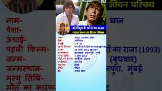 Razak Khan biography biography shorts razakkhan trending youtubeshorts viralshorts [upl. by Ahsito]