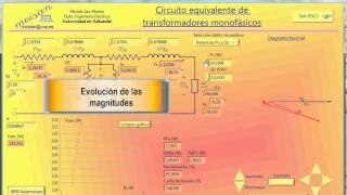 Simulador Transformador Monofásico [upl. by Htez]