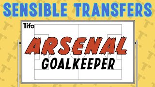 Sensible Transfers Arsenal  Goalkeeper Summer 2021 [upl. by Mufi]