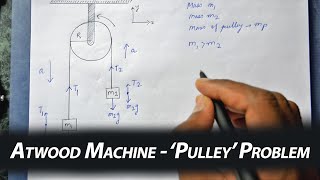 Atwood Machine  Pulley Problem Newtonian Mechanics [upl. by Adnolehs]