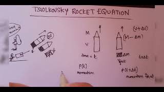 13Tsiolkovsky Rocket Equation [upl. by Wilen]