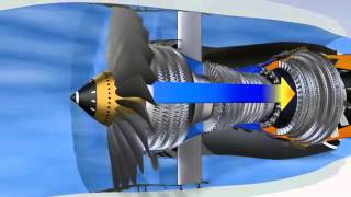 How does a Turbo Fan Engine CFM56 7 Work [upl. by Aelegna]