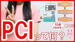 【心臓カテーテル】PCIって何？ステントとは？カテーテル治療を詳しく解説！2 [upl. by Ahsial44]