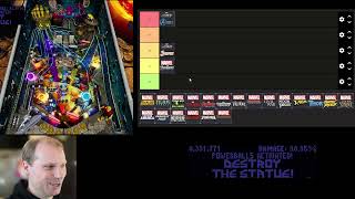 Pinball FX Marvel Ranking Every Table [upl. by Corri]