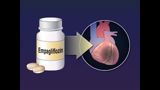 Empagliflozin after Acute Myocardial Infarction  NEJM [upl. by Light]