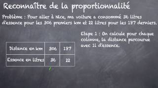 Reconnaître une situation de Proportionnalité 5eme [upl. by Dyana]