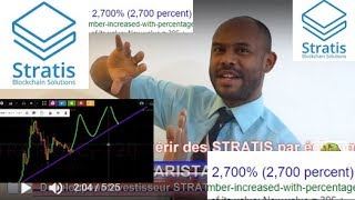 Stratis 📈 Augmentation de 2700 Ne ratez surtout pas le W⚠️ Horizontale ↔️ Verticale ↕️  ↗️ 💹 [upl. by Hoem]