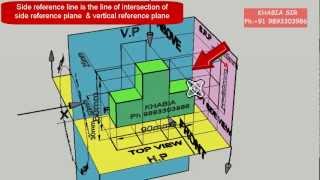 Orthographic Projection and solved question [upl. by Pazice]