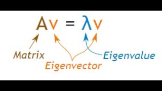 Ecuaciones diferenciales ¿Cómo se calculan los eigenvalores y los eigenvectores de una matriz 3x3 [upl. by Ahsekam]