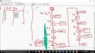 20 partie 2 pratique de grafcet tquotTIA PORTAL quot S7 300 [upl. by Anyrtak]