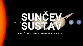 Sunčev sustav veličine i udaljenosti planeta [upl. by Marlee]