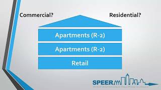 PART 1 2021 IECC Significant changes to the Commercial Code [upl. by Alpheus]