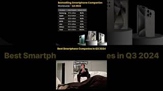 Worldwide best selling phone Comparison  samsung mobilephone techupdates techgaj [upl. by Najar300]