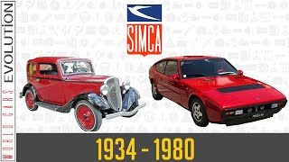 WCESimca Evolution 1934  1980 [upl. by Inihor217]