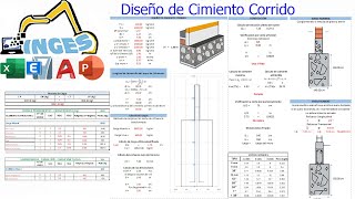 Diseño de Cimiento Corrido [upl. by Annig522]