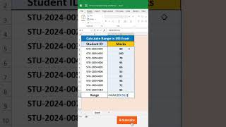 How to Calculate Range in Excel Using MAX and MIN Functions Quick Excel Tutorial microsoftoffice [upl. by Viglione]