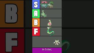 quotSerperior is the BEST Grass Starterquot  Grass Starter Tier List Final Evolutions [upl. by Aredna504]