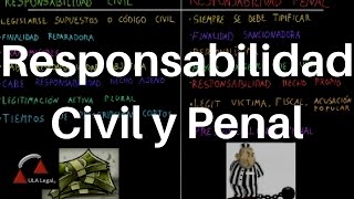 Responsabilidad Civil y Penal DERECHO CIVIL [upl. by Spalla]