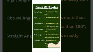 types of angles  types of angle  shorts mathshorts geometry typesofangles youtubeshorts [upl. by Meehar]