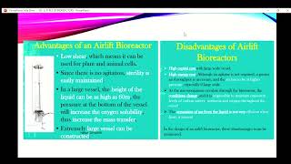 Types of Bioreactor [upl. by Letram]