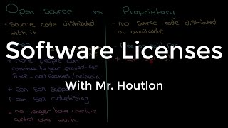 161 Open Source vs Proprietary Software Licenses  Revise GCSE Computer Science [upl. by Atsahs]