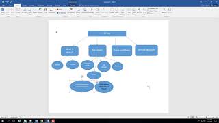 Create a concept map in MS Word [upl. by Cheston]