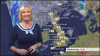 Carol Kirkwood 221024 🔥 [upl. by Hermon]