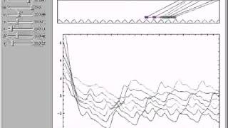 FrenkelKontorovaTomlinson Model for Sliding Friction [upl. by Mullen]