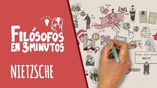 Nietzsche en 3 minutos [upl. by Yekcin]