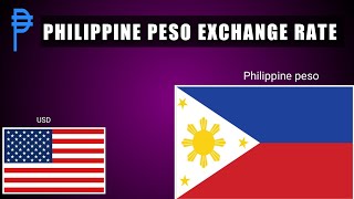 Philippine peso  US Dollar Exchange rate today [upl. by Iene]