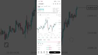 ETH Price Today 30 October  Ethereum Price Today  Ethereum Price Prediction  ETH Pump Today [upl. by Asher]