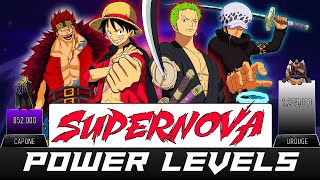 SUPERNOVA POWER LEVELS  One Piece power levels  AnimeScale [upl. by Alleris184]