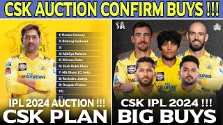 CSK New Players Prediction Full Detail  IPL 2024 Auction News [upl. by Reinald]