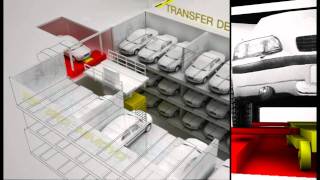 Simmatec Automated Car Parking System by Takashimaya Construction amp Development [upl. by Ahseined]