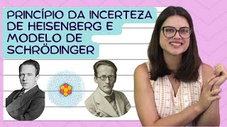 Aula 27  Princípio da incerteza de Heisenberg e modelo de Schrödinger [upl. by Schroder]