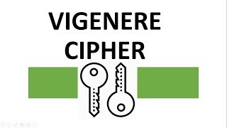 VIGENERE CIPHER EXPLAINED [upl. by Ettolrahc]