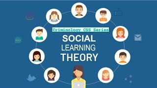 Social Learning Theory Explained Main Idea and Components criminology css civilservices [upl. by Refinneg331]