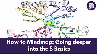 How to Mindmap Going deeper into the 5 Basics [upl. by Doralynne958]