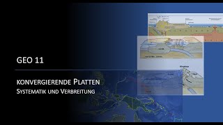 konvergierende Platten Systematik und Verbreitung [upl. by Schechter]