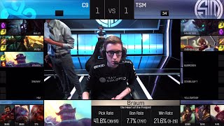 C9 vs TSM Game 3  NA LCS Spring 2016 Playoffs Quarterfinals Day 1  Cloud 9 vs Team SoloMid [upl. by Yrolam]