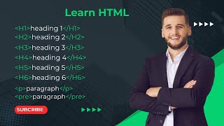 HTML Headings amp Paragraphs in UrduHindi html htmlheadings htmlparagraph [upl. by Aisak]