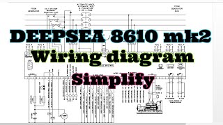 DEEPSEA 8610 MK2 wiring diagram and functionality simplify [upl. by Ledda]