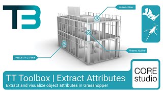 TT Toolbox  Read Attributes [upl. by Aidole]