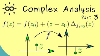 Complex Analysis 3  Complex Derivative and Examples [upl. by Anissej]